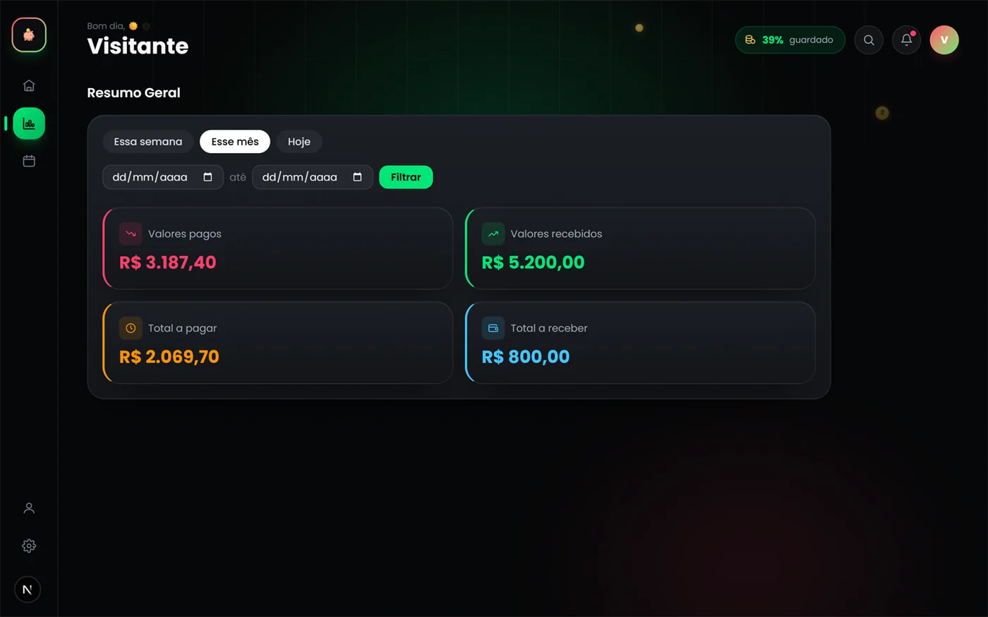 Resumo financeiro por período
